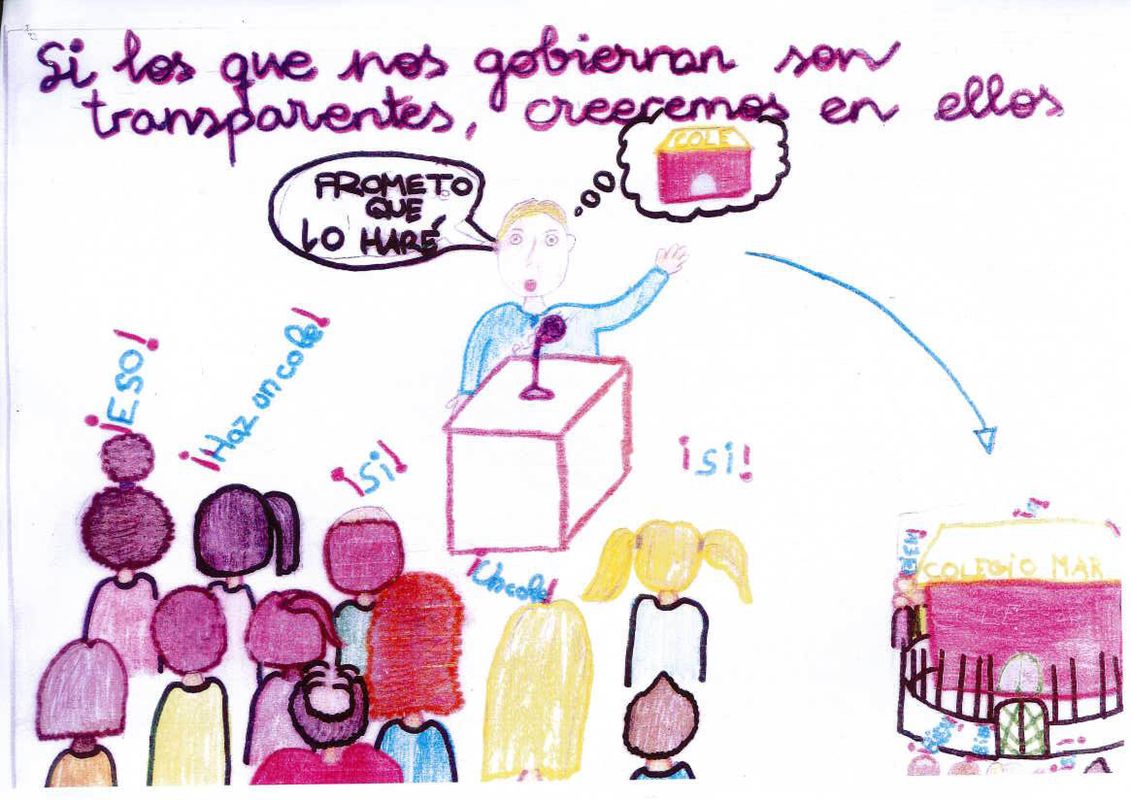 Dibujo ganador del Concurso Cartagena Ciudad Transparente Primaria