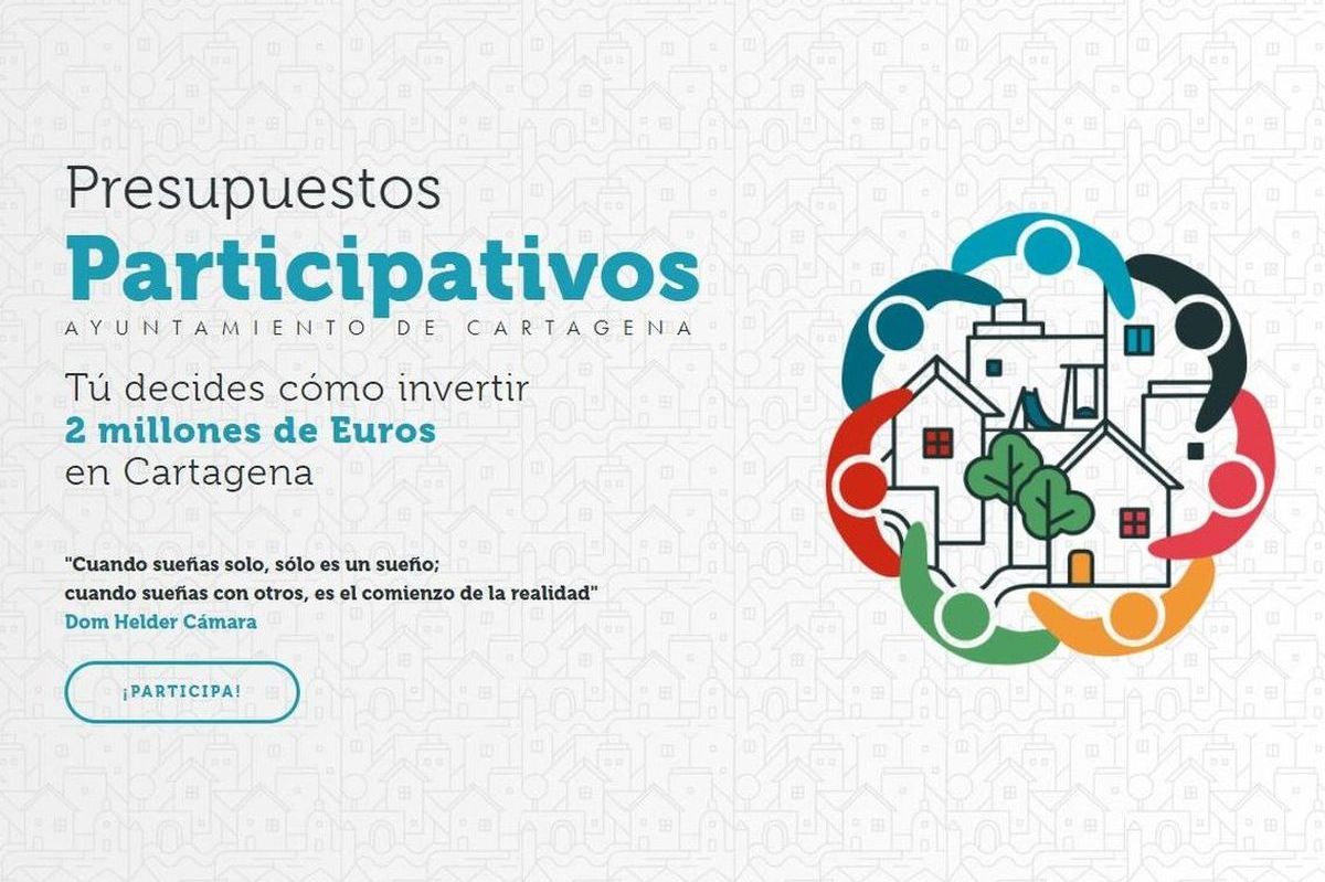 Presupuestos participativos