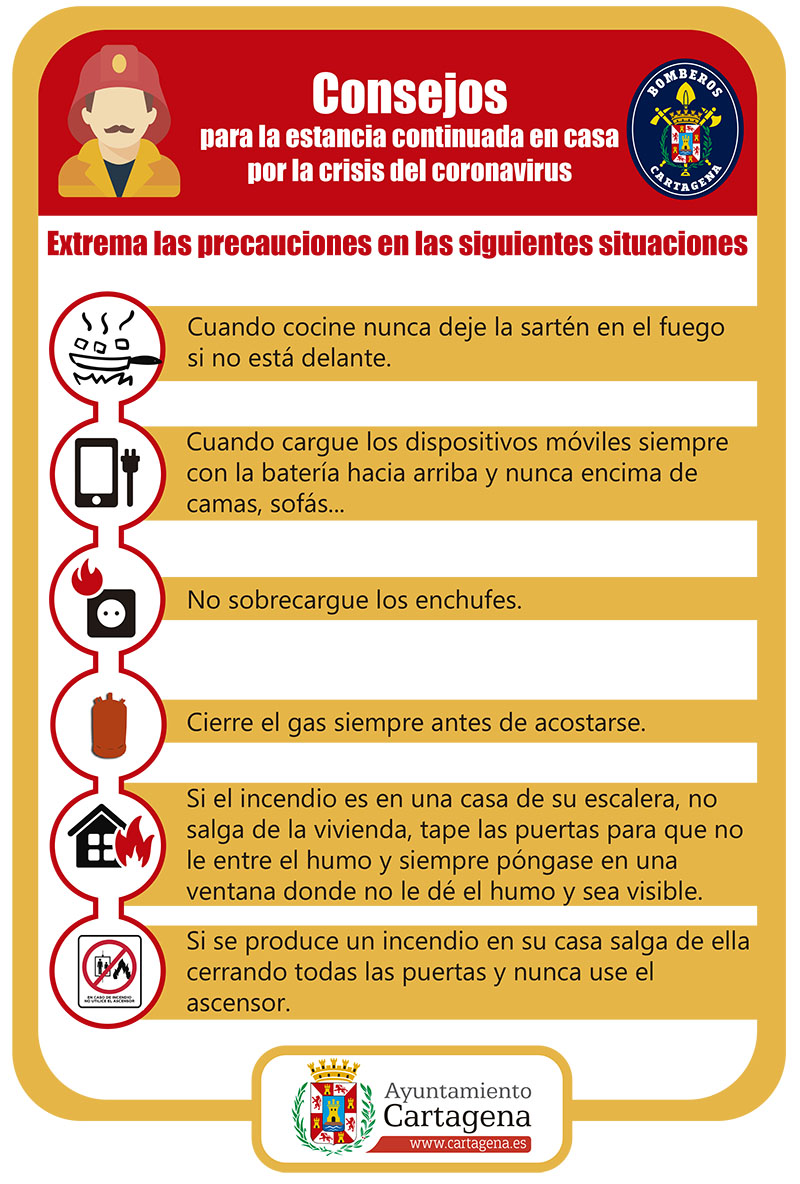 Tres personas afectadas por inhalación de humo en el incendio de una ...