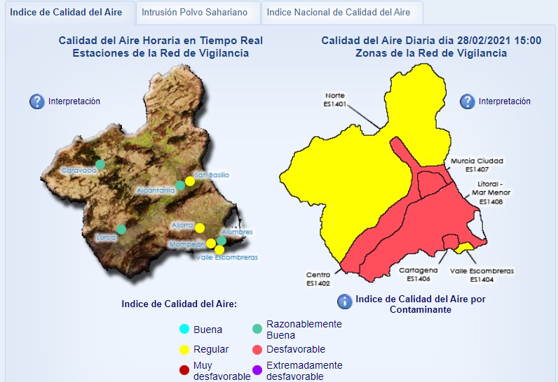 Nivel preventivo 1 por partículas de suspensión en Alumbres y Valle de Escombreras