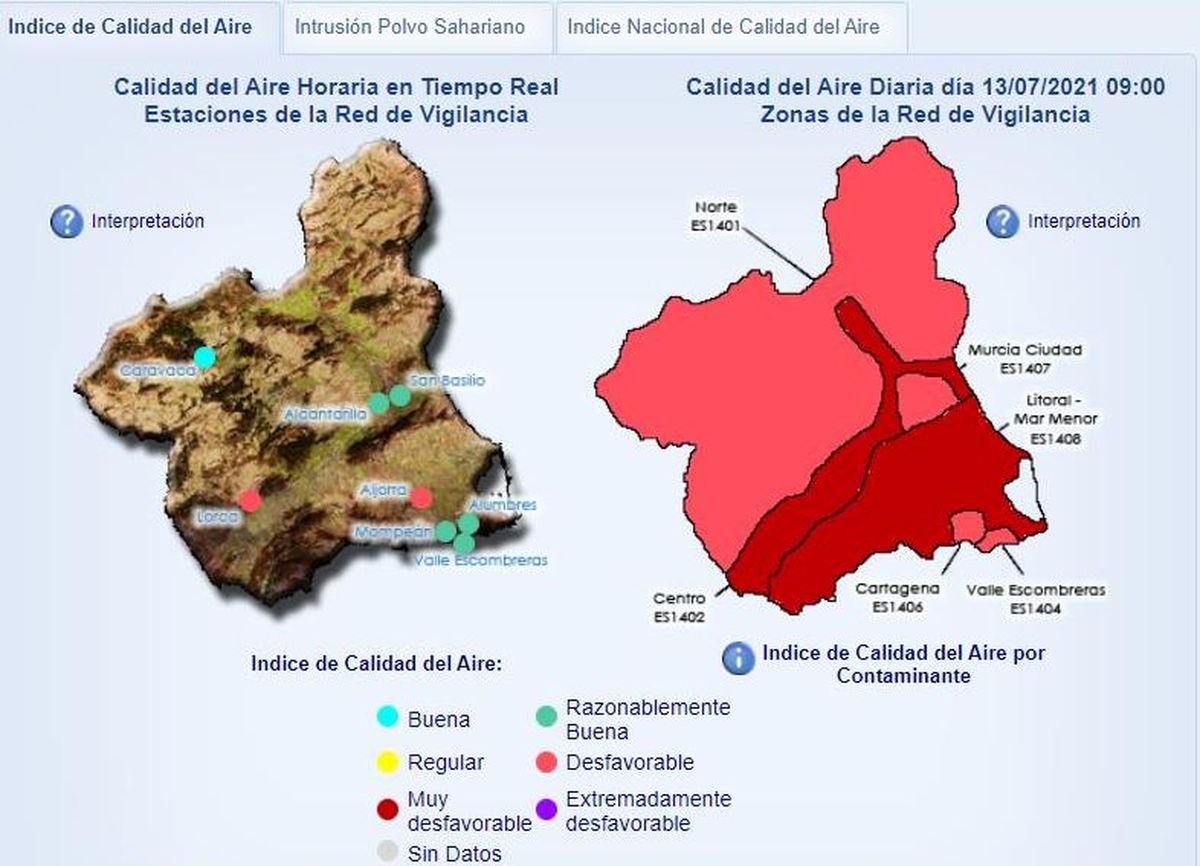 Niveles de calidad del aire en la red autonmica