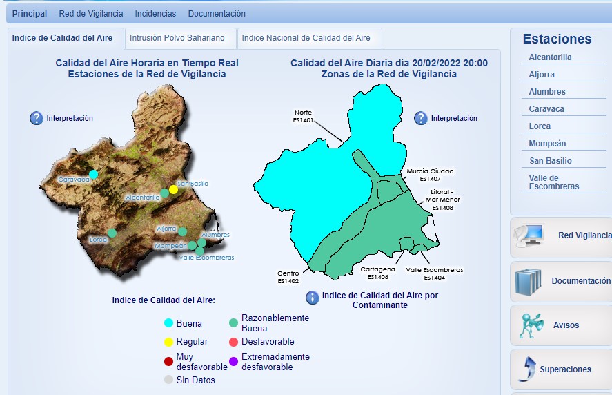 Niveles de calidad del aire