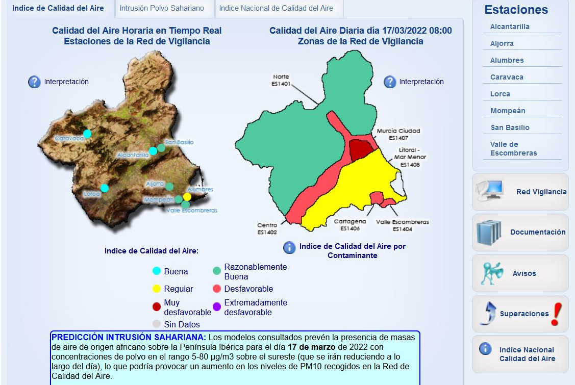 Niveles de Calidad del Aire en la regin