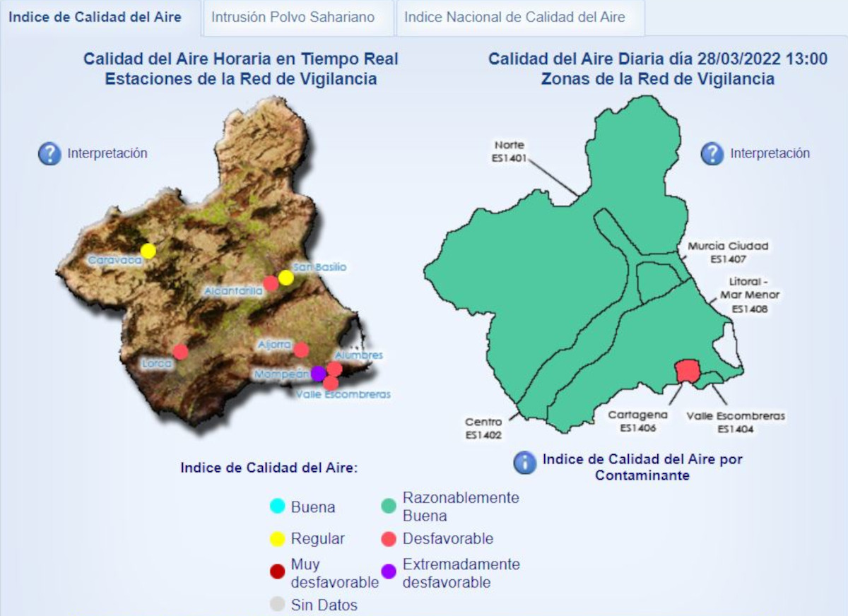 Red de Vigilancia de la Calidad del Aire Regin de Murcia