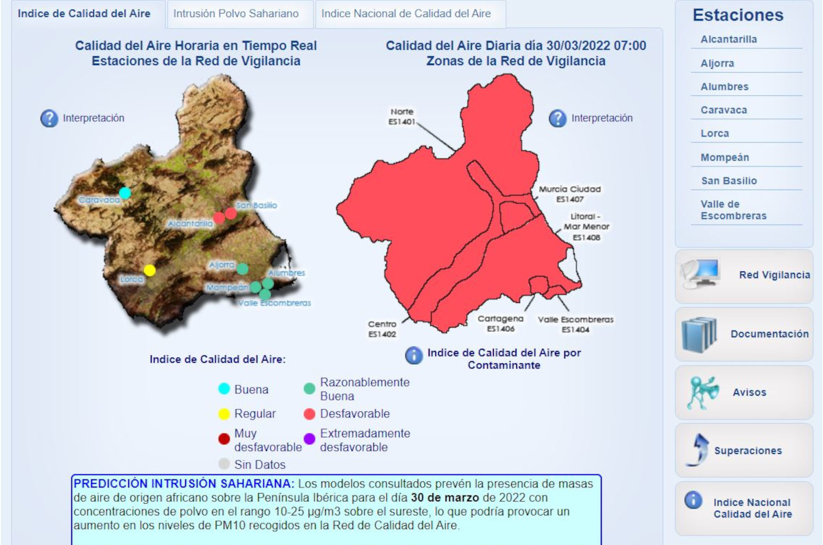 Red de Vigilancia de la Calidad del Aire Regin de Murcia