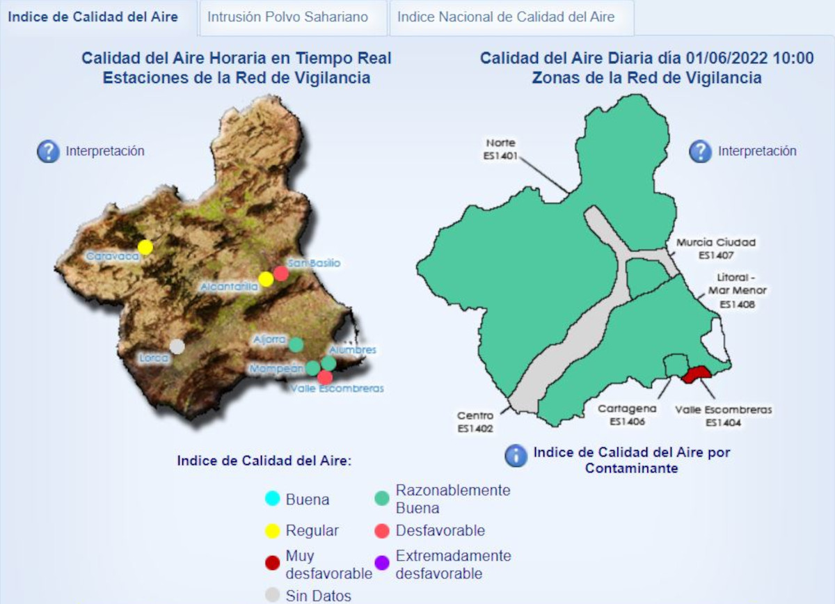 Red de Vigilancia de la Calidad del Aire Regin de Murcia