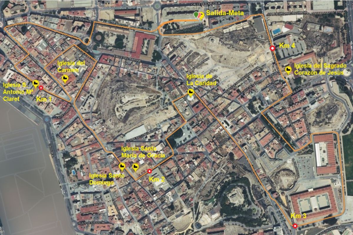 Plano de la carrera.