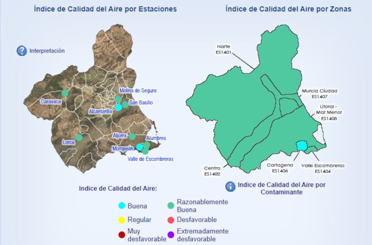Red de Calidad del Aire