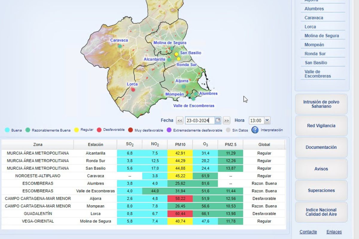 Mapa de la calidad del aire
