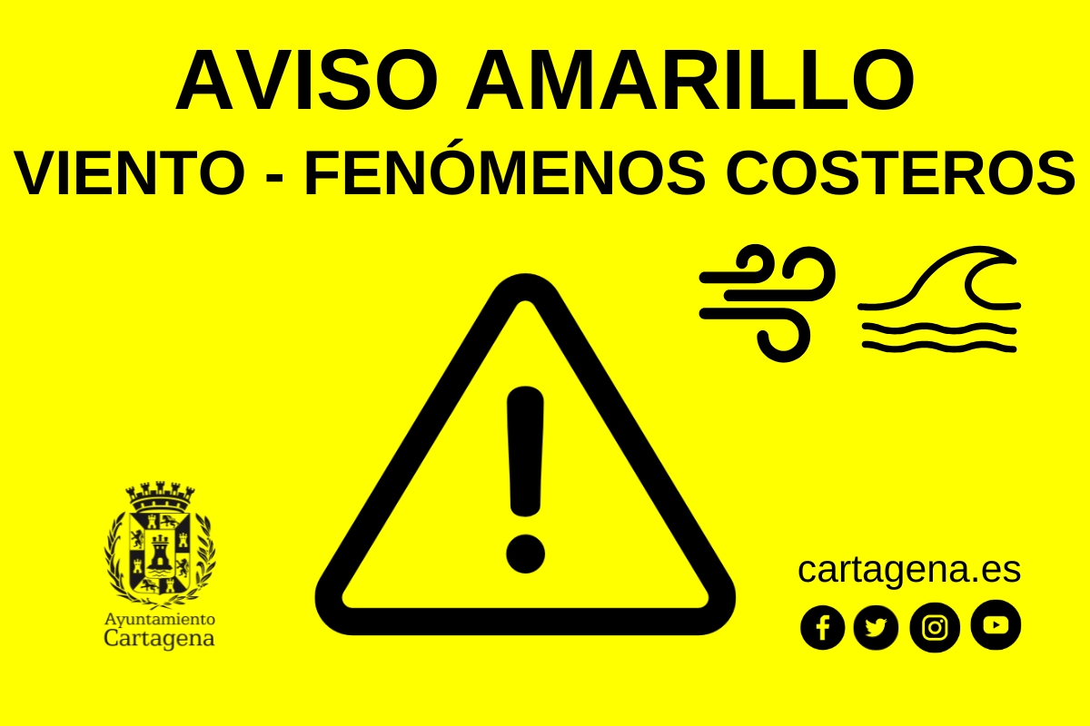AVISO AMARILLO VIENTO FENÓMENOS COSTEROS