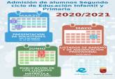 Proceso de admisin de alumnos del curso 2020/2021