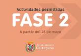 Cartagena entra el lunes 25 de mayo en la desescalada del coronavirus