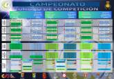 Calendario del Campeonato de España de Balonmano de Selecciones Autonómicas