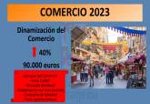 Presupuestos del rea de Comercio, Sanidad, Consumo y Turismo para 2023