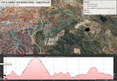 Perfil del recorrido