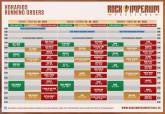 Horarios del Rock Imperium 2023