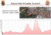 XIII Ruta de las Fortalezas de Cartagena.