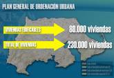 Nuevo PGOU. 