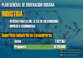 Nuevo PGOU. 
