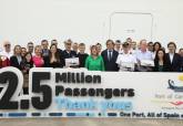 Crucerista 2,5 millones. 
