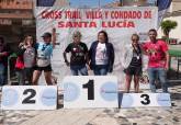 Cross y Trail de Santa Luca 2025.