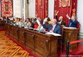 Pleno de la corporacin municipal