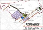Plan General. Actuaciones Monte Sacro