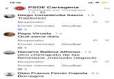 El PSOE denuncia las amenazas y agresiones verbales que sufren sus representantes. Im�genes PSOE