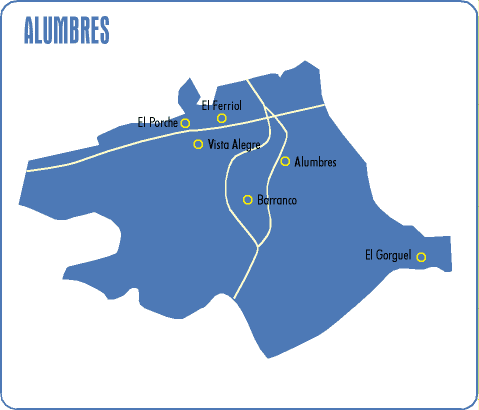 Alumbres