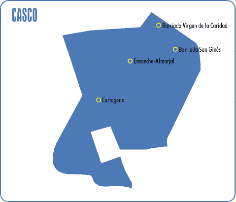 Barrios y Diputaciones, Historia, Tu Ciudad