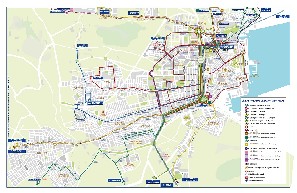 Plano en PDF